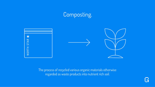 Disposal Instructions for our Packaging